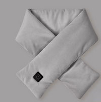 Thermov.pl — 5