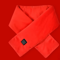 Thermov.pl — 6